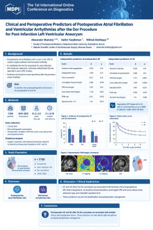 MDPI_Diagnostics_poster_Shatskiy et al.pdf